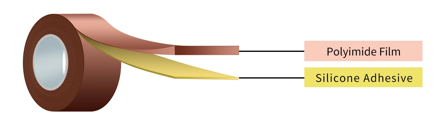 high temperature polyimide tape high temperature polyimide tape